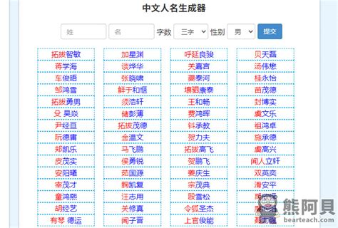 遊戲男角名字|遊戲名字產生器（男）：逾100萬個名字完整收錄